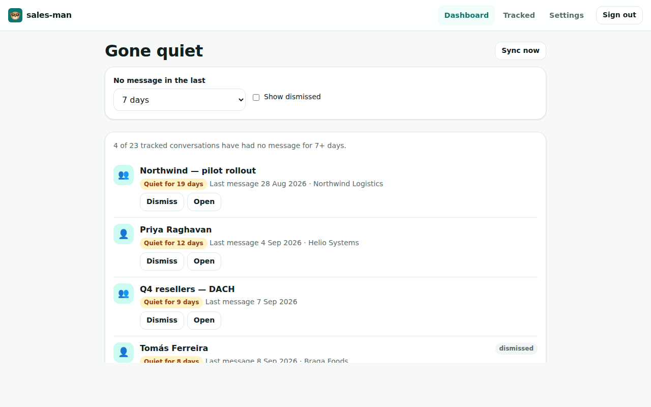 The sales-man dashboard listing four sales conversations that have had no message for eight to nineteen days, each with a dismiss button.